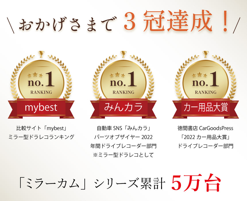【生産終了】ミラーカム2 MRC-2022 前後ドライブレコーダー+デジタルミラー GPS装備
