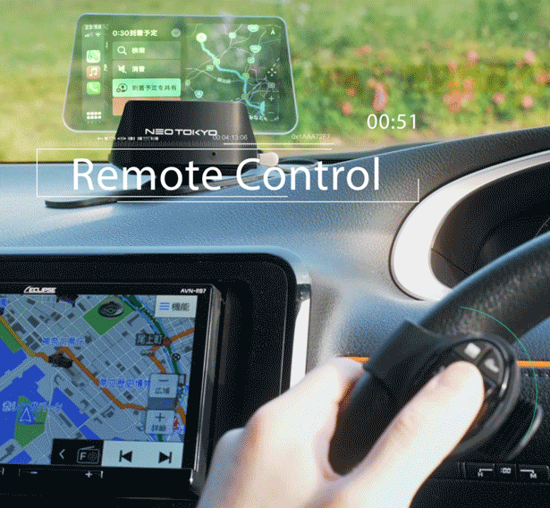 HUD-2023 ヘッドアップディスプレイ ワイヤレスCarPlay/AndroidAuto HUD-2023 ヘッドアップディスプレイ ワイヤレスCarPlay/AndroidAuto